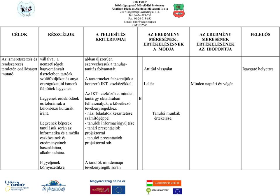 Legyenek képesek tanulásuk során az informatika és a média eszközeinek és eredményeinek használatára, alkalmazására. abban újszerűen szervezhessük a tanulástanítás folyamatát.