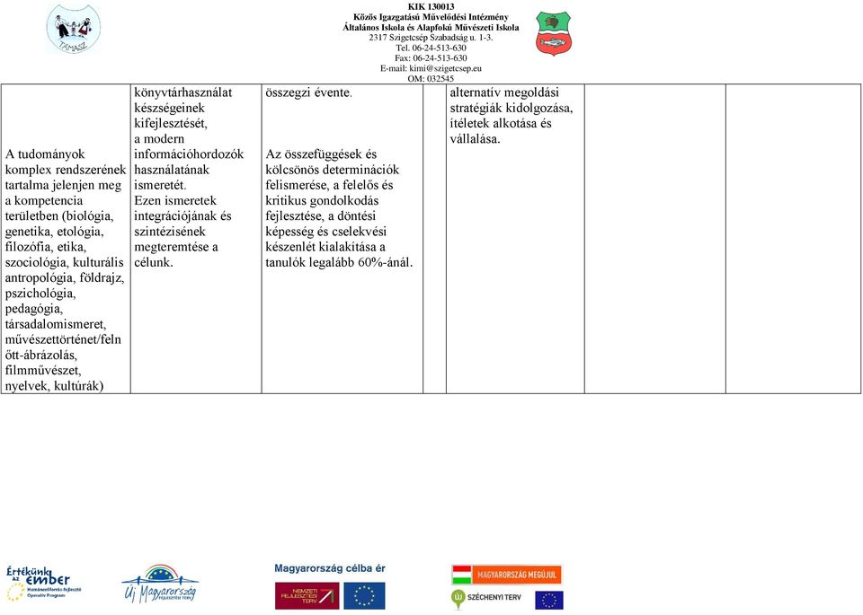 használatának ismeretét. Ezen ismeretek integrációjának és szintézisének megteremtése a célunk. összegzi évente.