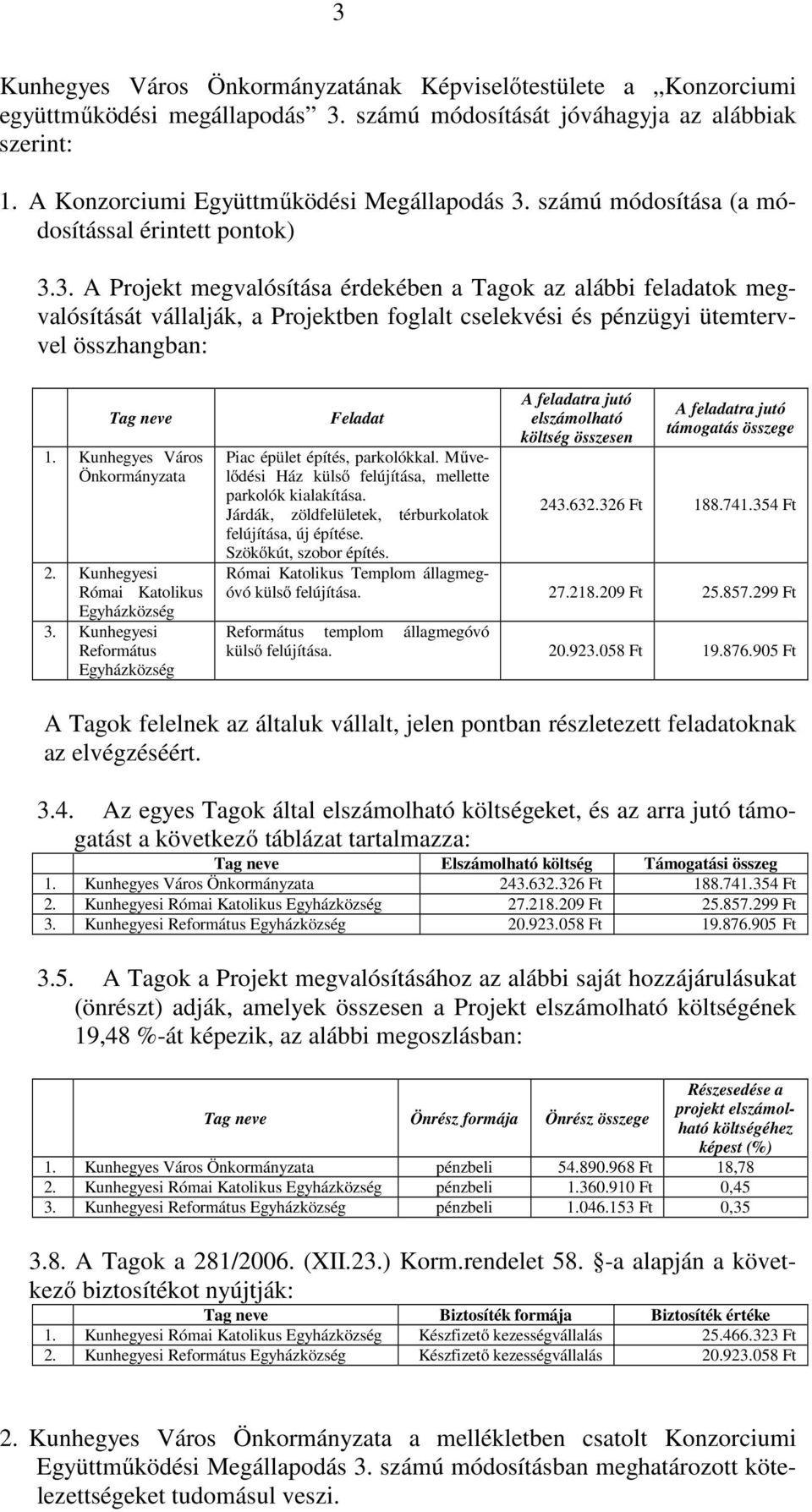 3. A Projekt megvalósítása érdekében a Tagok az alábbi feladatok megvalósítását vállalják, a Projektben foglalt cselekvési és pénzügyi ütemtervvel összhangban: Tag neve 1.