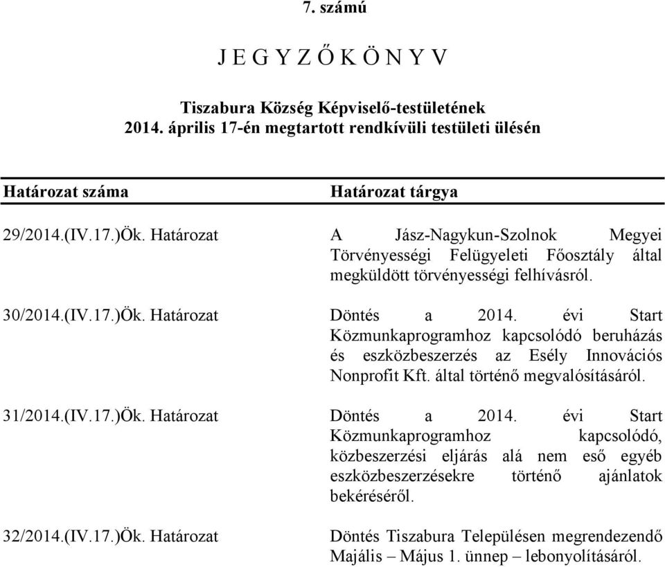 évi Start Közmunkaprogramhoz kapcsolódó beruházás és eszközbeszerzés az Esély Innovációs Nonprofit Kft. által történő megvalósításáról. 31/2014.(IV.17.)Ök. Határozat Döntés a 2014.