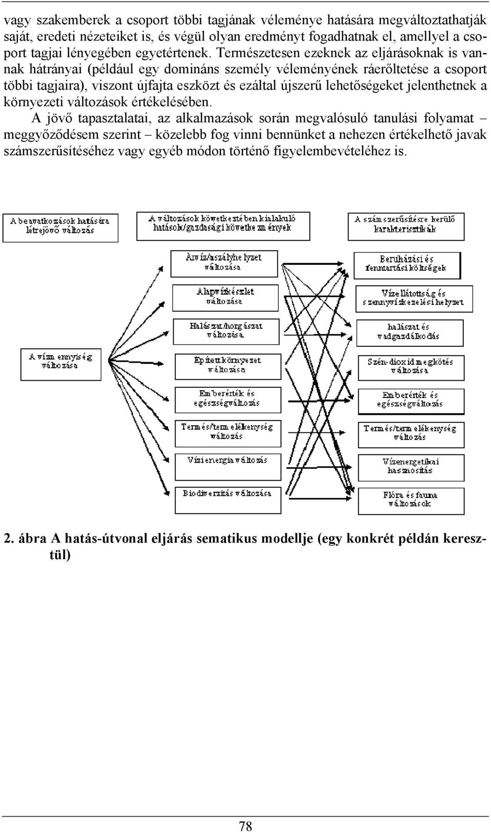 Természetesen ezeknek az eljárásoknak is vannak hátrányai (például egy domináns személy véleményének ráerőltetése a csoport többi tagjaira), viszont újfajta eszközt és ezáltal újszerű