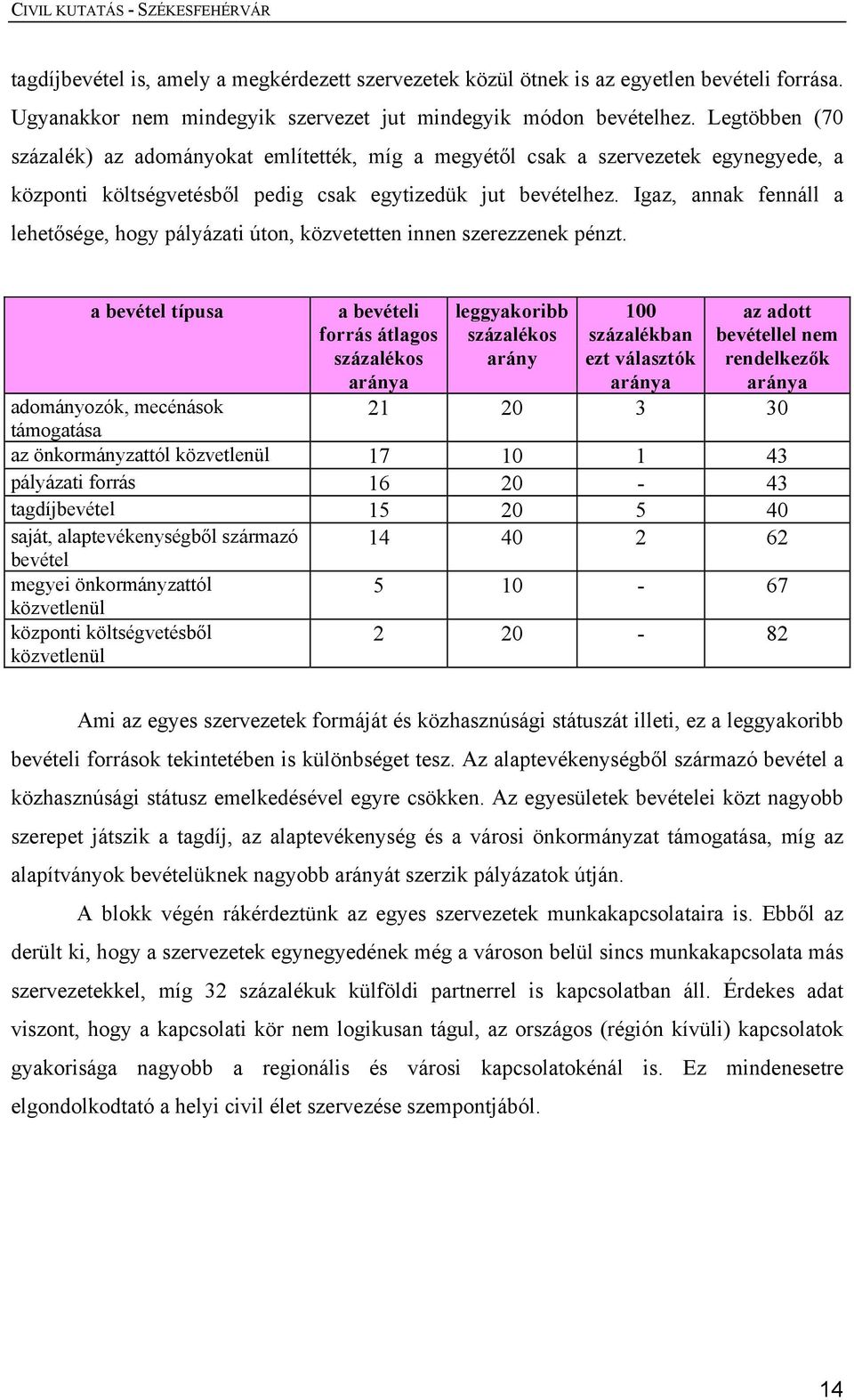 Igaz, annak fennáll a lehetősége, hogy pályázati úton, közvetetten innen szerezzenek pénzt.