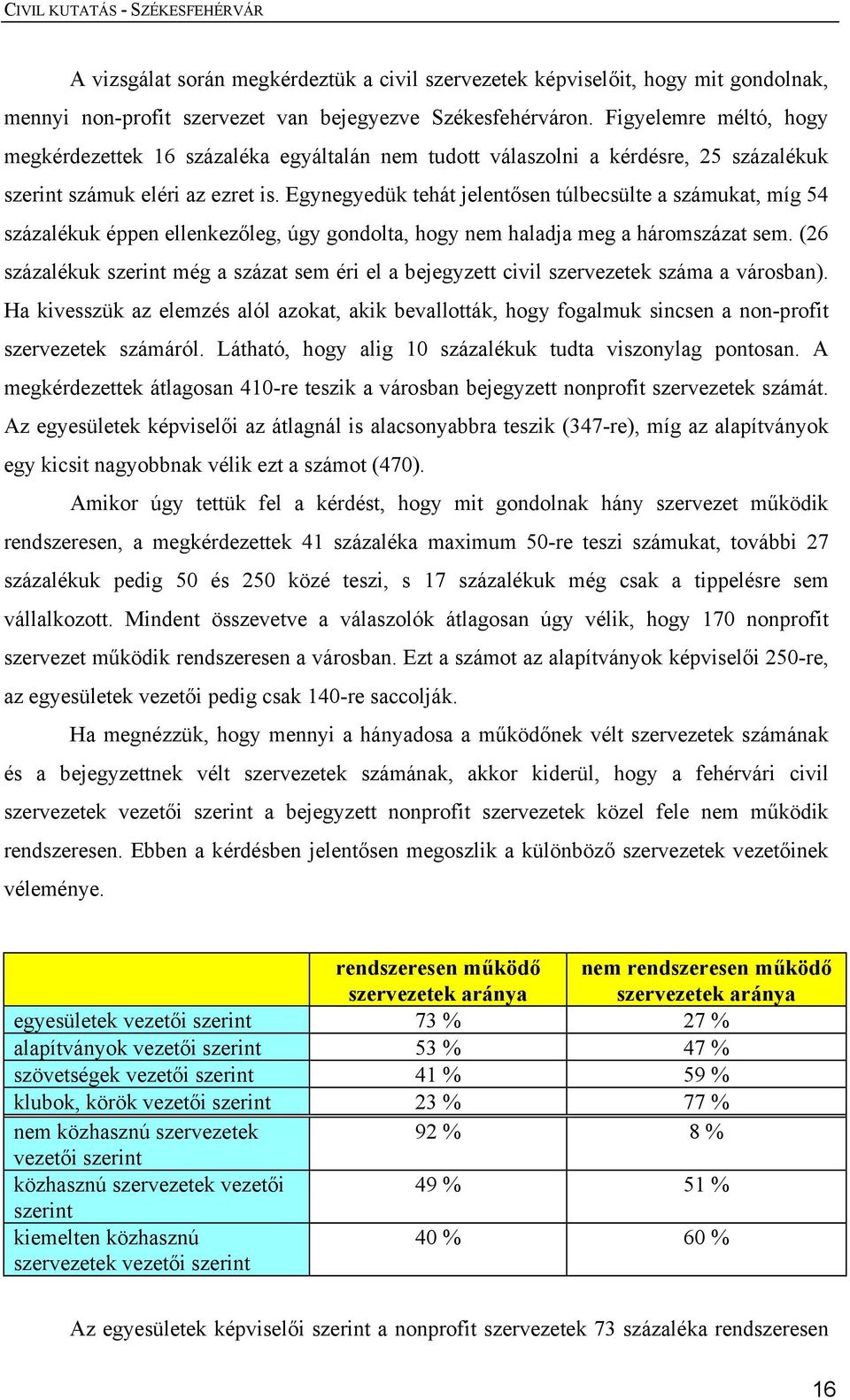 Egynegyedük tehát jelentősen túlbecsülte a számukat, míg 54 százalékuk éppen ellenkezőleg, úgy gondolta, hogy nem haladja meg a háromszázat sem.