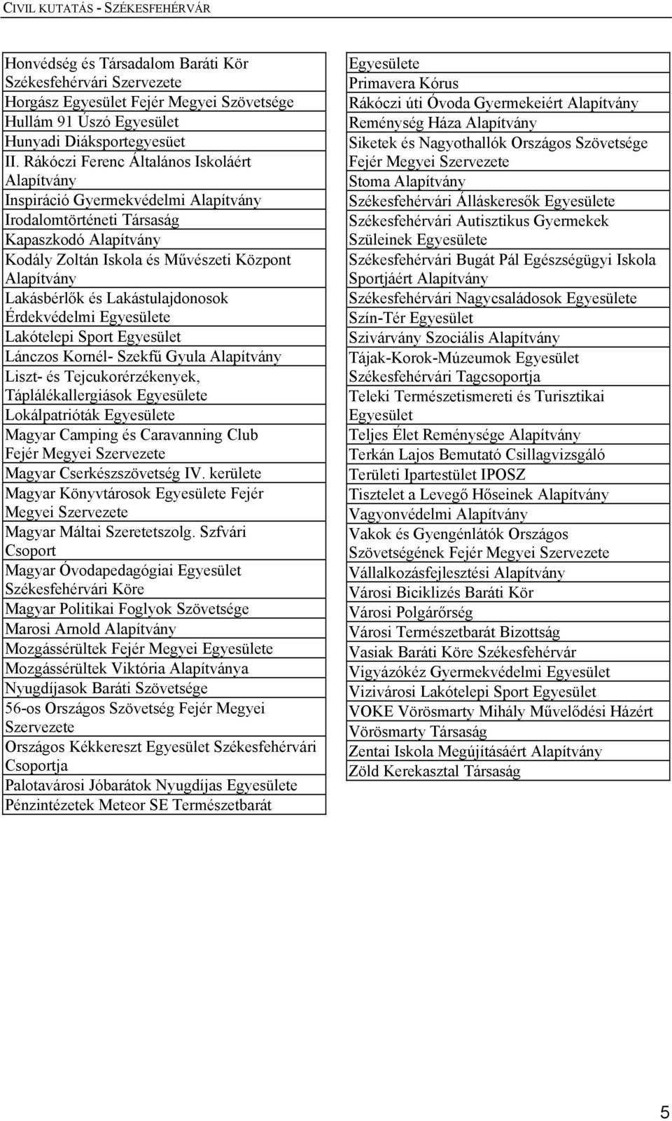 Lakástulajdonosok Érdekvédelmi Egyesülete Lakótelepi Sport Egyesület Lánczos Kornél- Szekfű Gyula Alapítvány Liszt- és Tejcukorérzékenyek, Táplálékallergiások Egyesülete Lokálpatrióták Egyesülete