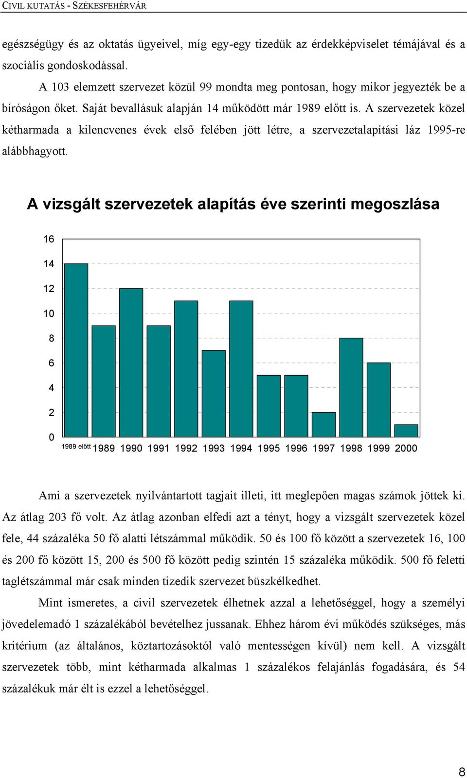 A szervezetek közel kétharmada a kilencvenes évek első felében jött létre, a szervezetalapítási láz 1995-re alábbhagyott.