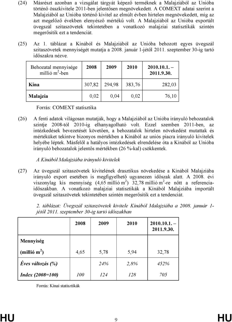 A Malajziából az Unióba exportált üvegszál szitaszövetek tekintetében a vonatkozó malajziai statisztikák szintén megerősítik ezt a tendenciát. (25) Az 1.