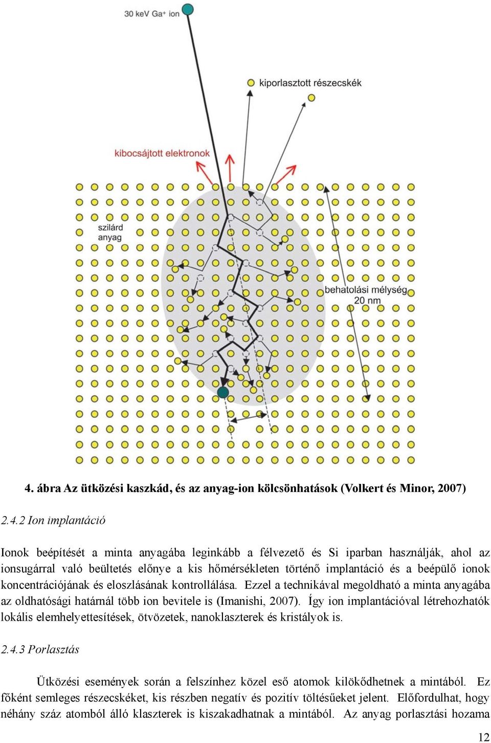 Ezzel a technikával megoldható a minta anyagába az oldhatósági határnál több ion bevitele is (Imanishi, 2007).