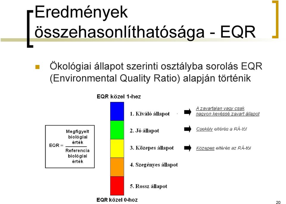 osztályba sorolás EQR