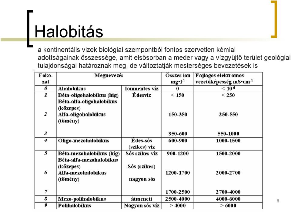 elsősorban a meder vagy a vízgyűjtő terület geológiai