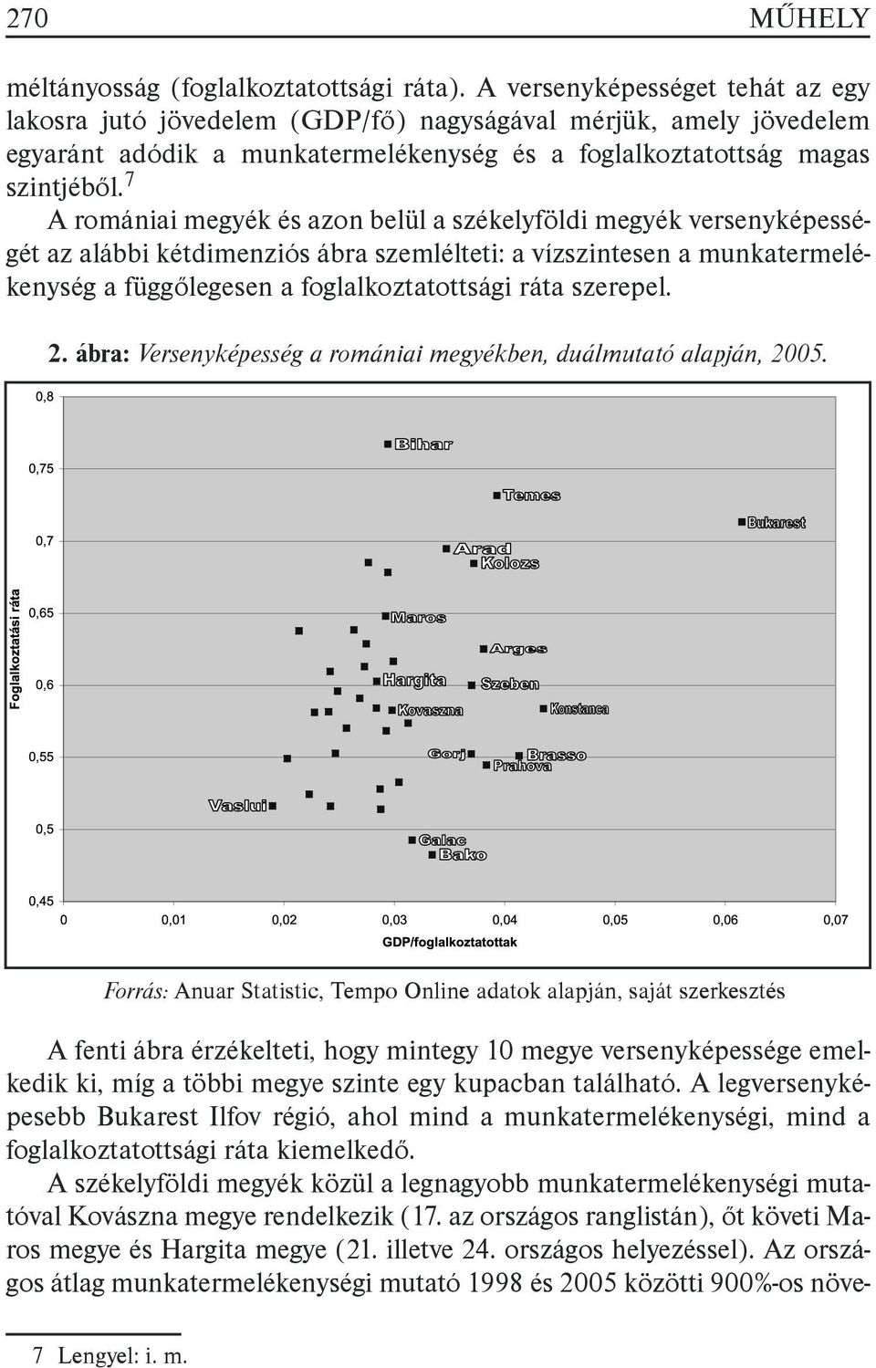 7 A romániai megyék és azon belül a székelyföldi megyék versenyképességét az alábbi kétdimenziós ábra szemlélteti: a vízszintesen a munkatermelékenység a függőlegesen a foglalkoztatottsági ráta