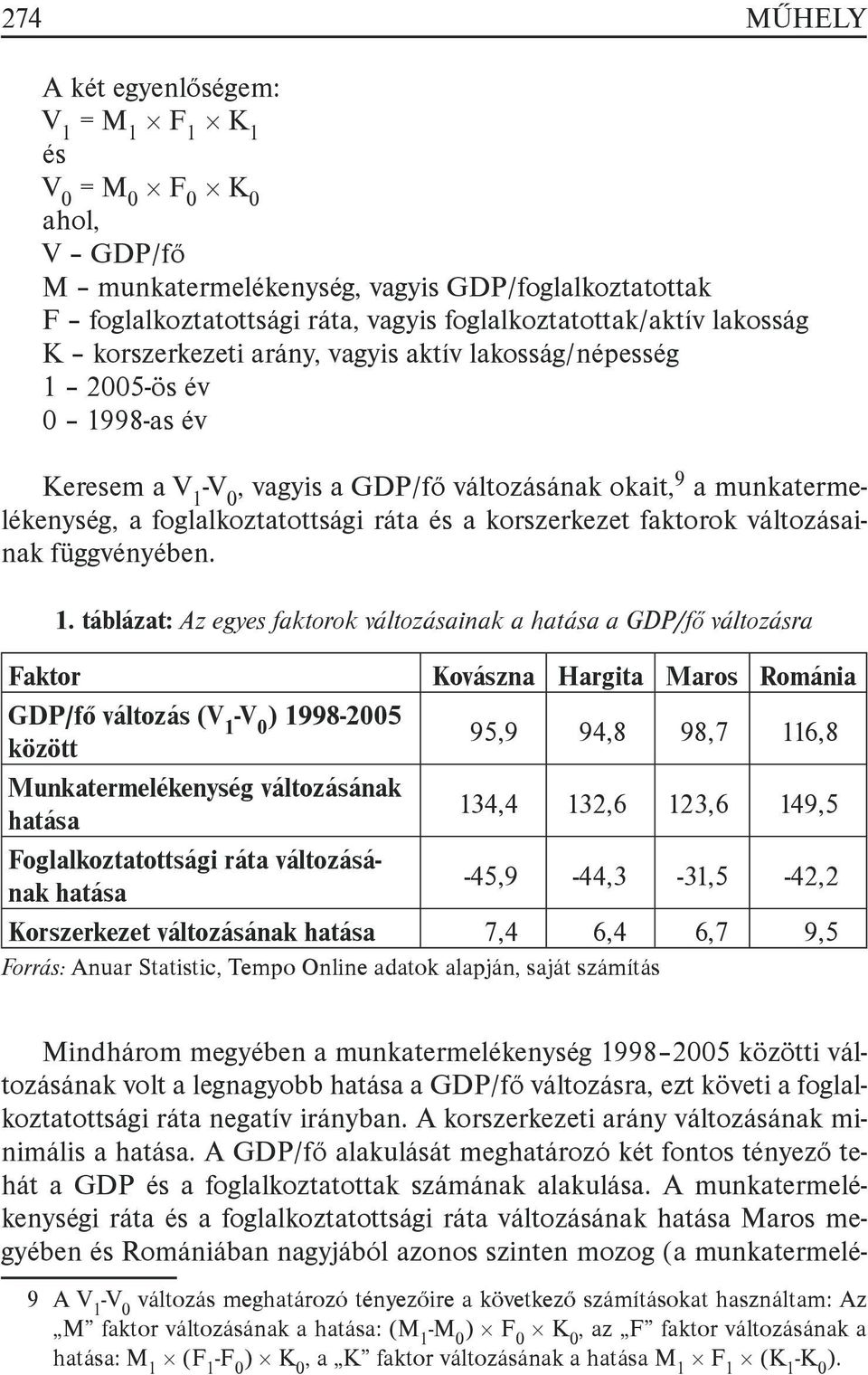 faktorok változásainak függvényében. 1.