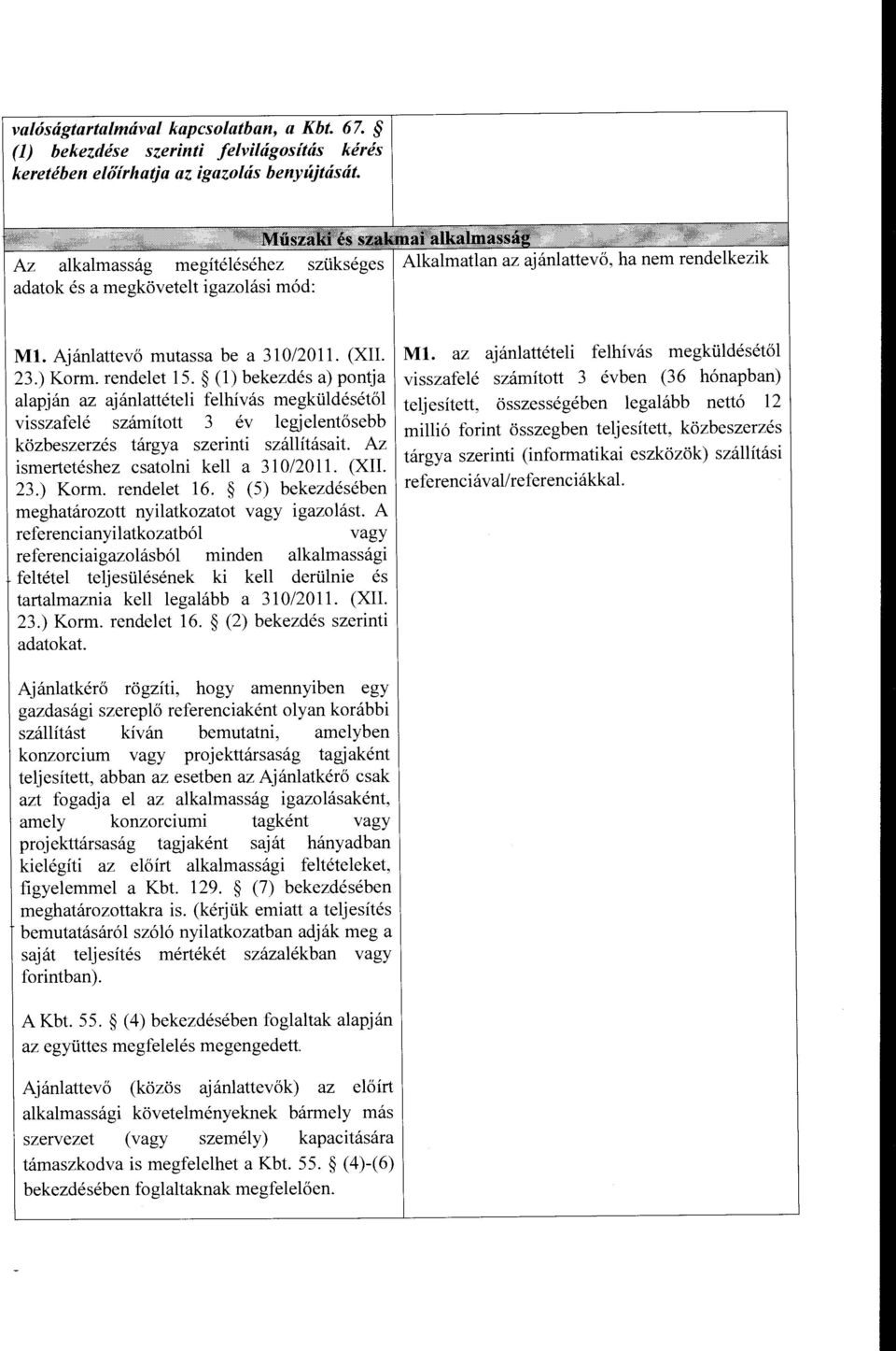 (1) bekezdes a) pontja alapjan az ajanlatteteli felhivas megkiildesetol visszafele szamitott 3 ev legjelentosebb kozbeszerzes targya szerinti szallitasait. Az ismerteteshez csatolni kell a 31 0/2011.