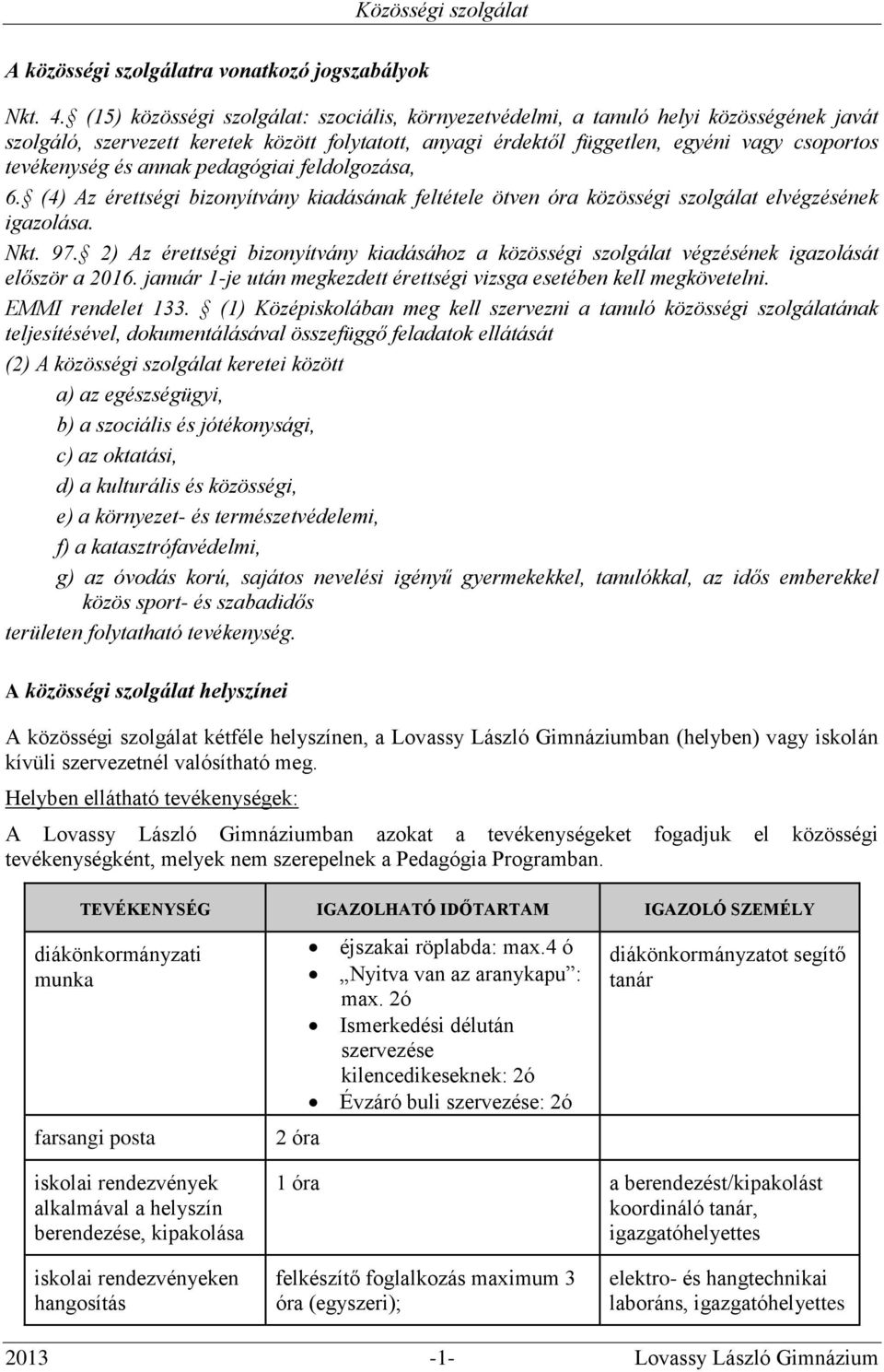 és annak pedagógiai feldolgozása, 6. (4) Az érettségi bizonyítvány kiadásának feltétele ötven óra közösségi szolgálat elvégzésének igazolása. Nkt. 97.