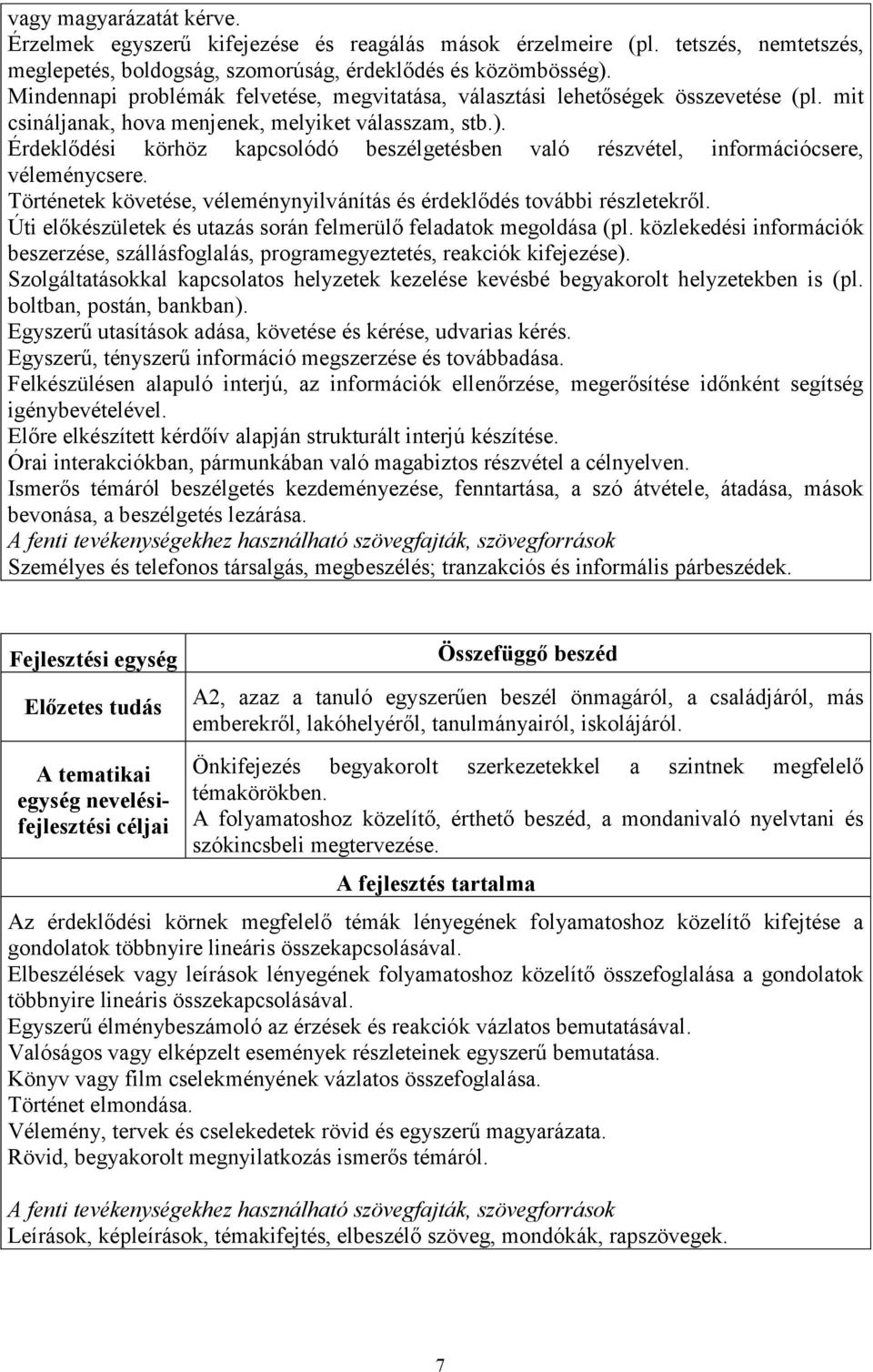 Érdeklődési körhöz kapcsolódó beszélgetésben való részvétel, információcsere, véleménycsere. Történetek követése, véleménynyilvánítás és érdeklődés további részletekről.