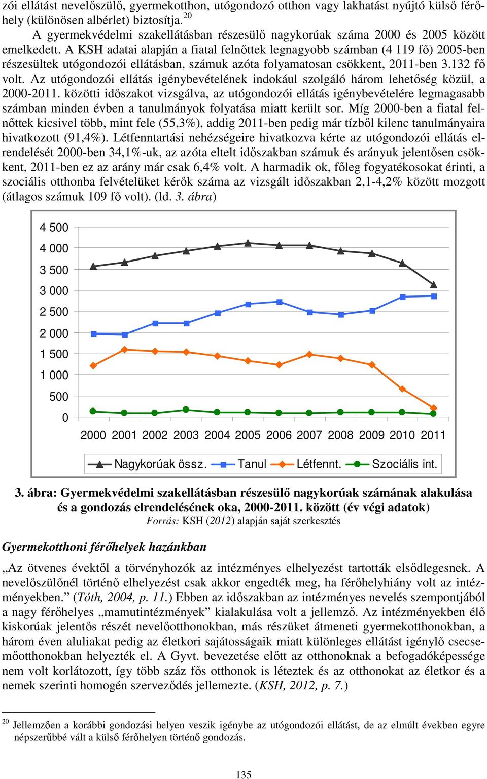 A KSH adatai alapján a fiatal felnőttek legnagyobb számban (4 119 fő) 2005-ben részesültek utógondozói ellátásban, számuk azóta folyamatosan csökkent, 2011-ben 3.132 fő volt.