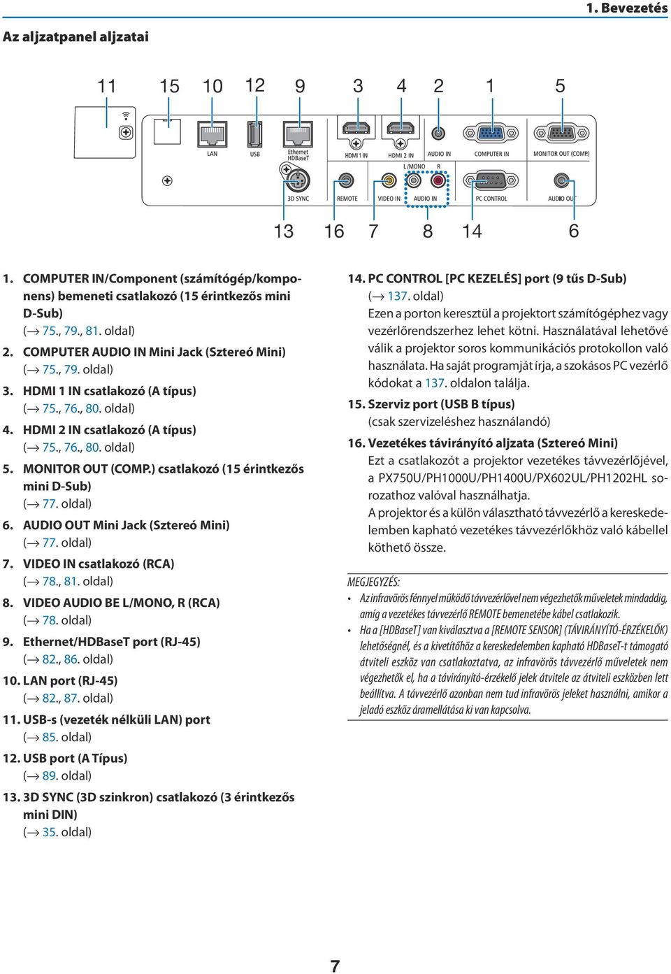 ) csatlakozó (15 érintkezős mini D-Sub) ( 77. oldal) 6. AUDIO OUT Mini Jack (Sztereó Mini) ( 77. oldal) 7. VIDEO IN csatlakozó (RCA) ( 78., 81. oldal) 8. VIDEO AUDIO BE L/MONO, R (RCA) ( 78. oldal) 9.