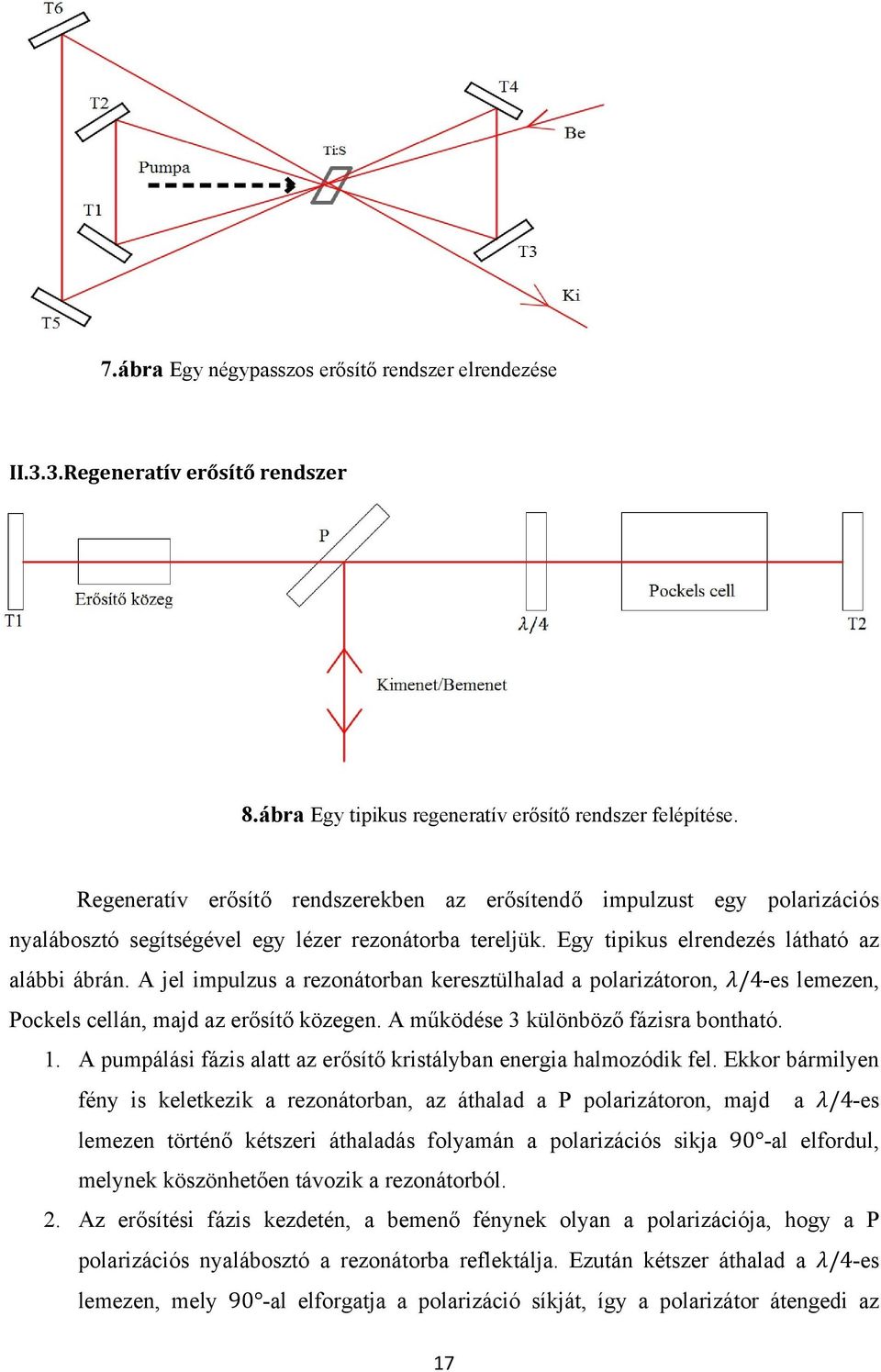 A jel impulzus a rezonátorban keresztülhalad a polarizátoron, /4-es lemezen, Pockels cellán, majd az erősítő közegen. A működése 3 különböző fázisra bontható. 1.