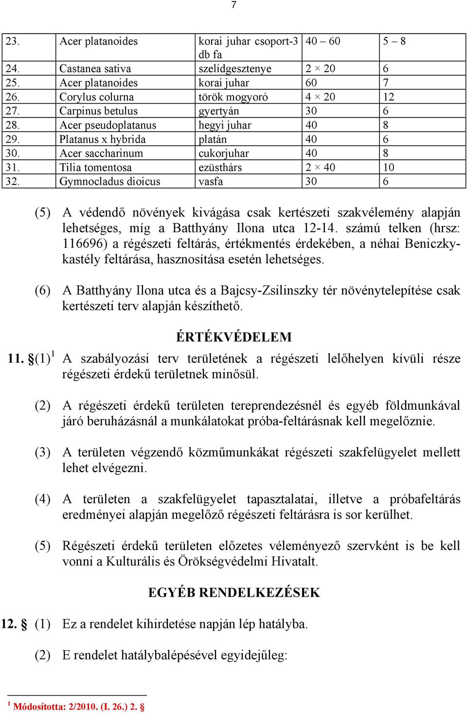 Gymnocladus dioicus vasfa 30 6 (5) A védendő növények kivágása csak kertészeti szakvélemény alapján lehetséges, míg a Batthyány Ilona utca 12-14.