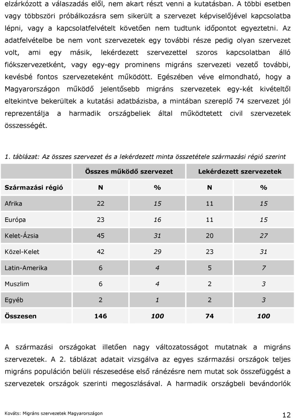 Az adatfelvételbe be nem vont szervezetek egy további része pedig olyan szervezet volt, ami egy másik, lekérdezett szervezettel szoros kapcsolatban álló fiókszervezetként, vagy egy-egy prominens