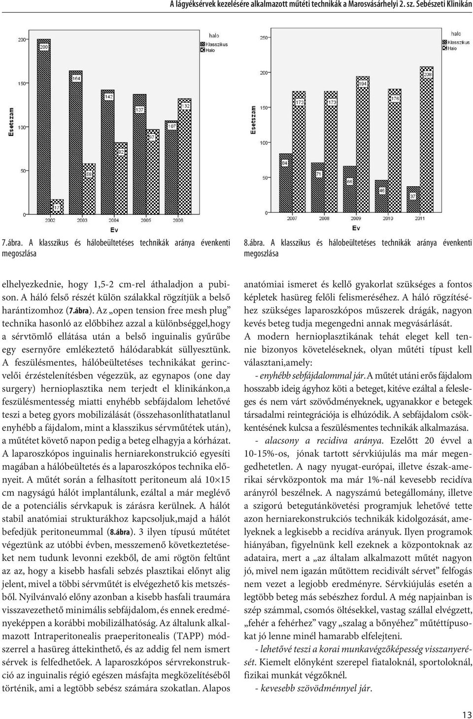 A klasszikus és hálobeültetéses technikák aránya évenkenti megoszlása elhelyezkednie, hogy 1,5-2 cm-rel áthaladjon a pubison. A háló felső részét külön szálakkal rögzítjük a belső harántizomhoz (7.