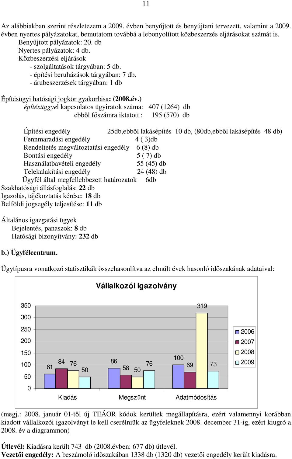 Közbeszerzési eljárások - szolgáltatások tárgyában: 5 db. - építési beruházások tárgyában: 7 db. - árubeszerzések tárgyában: 1 db Építésügyi hatósági jogkör gyakorlása: (2008.év.