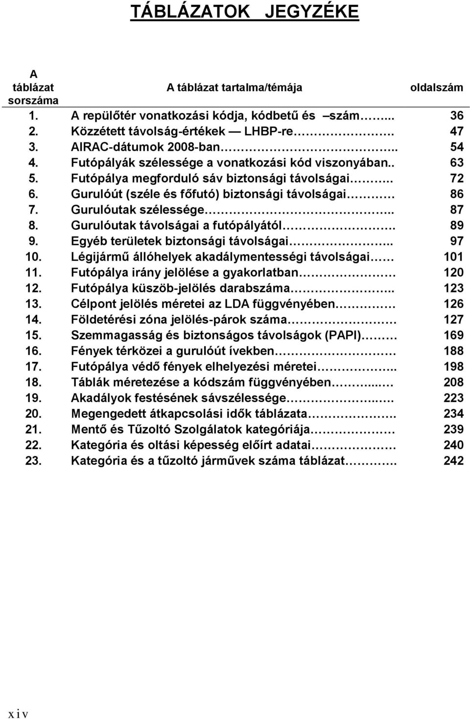 Gurulóutak szélessége.. 87 8. Gurulóutak távolságai a futópályától. 89 9. Egyéb területek biztonsági távolságai.. 97 10. Légijármű állóhelyek akadálymentességi távolságai 101 11.