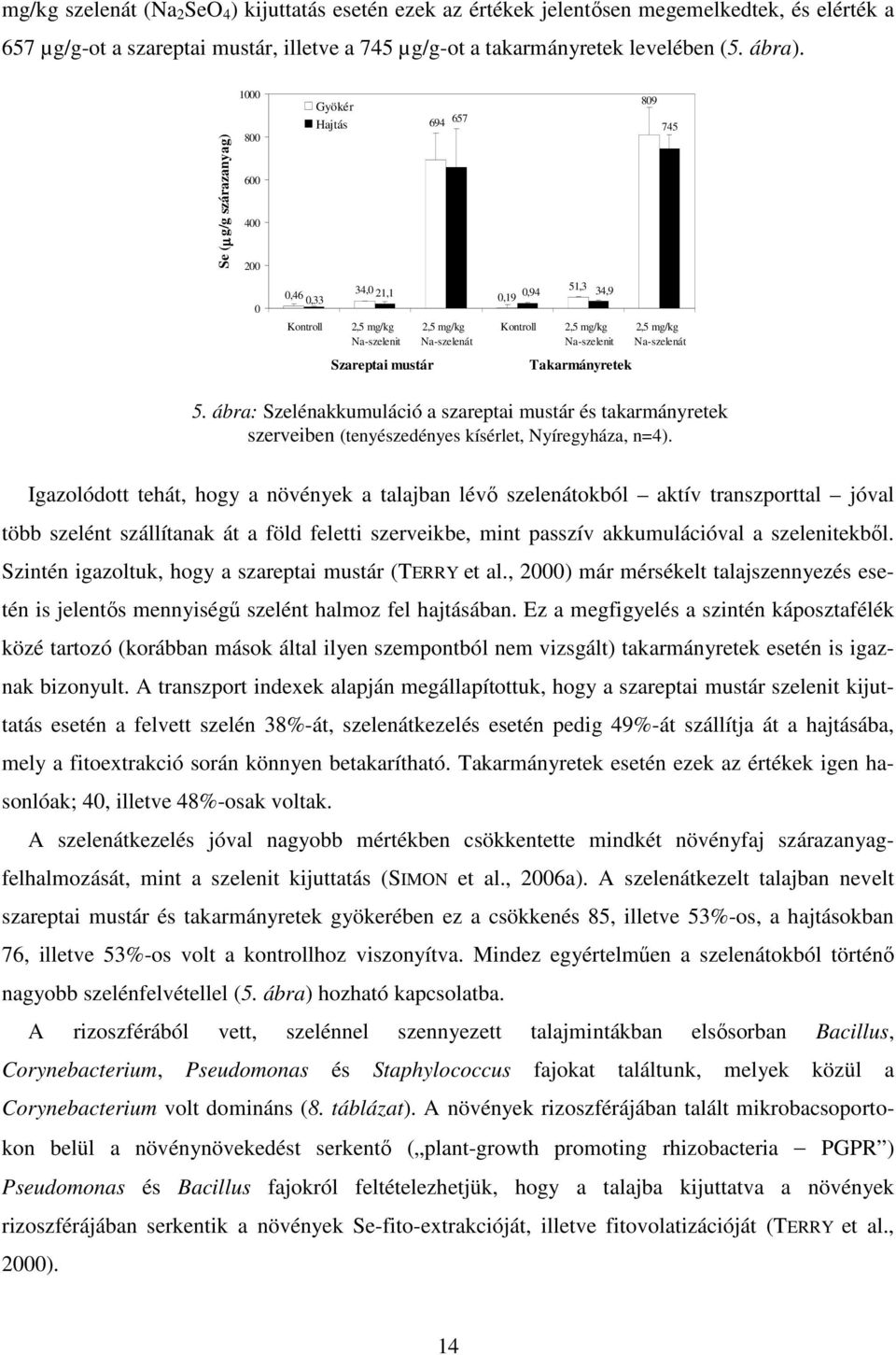 Na-szelenit Takarmányretek 809 745 2,5 mg/kg Na-szelenát 5. ábra: Szelénakkumuláció a szareptai mustár és takarmányretek szerveiben (tenyészedényes kísérlet, Nyíregyháza, n=4).