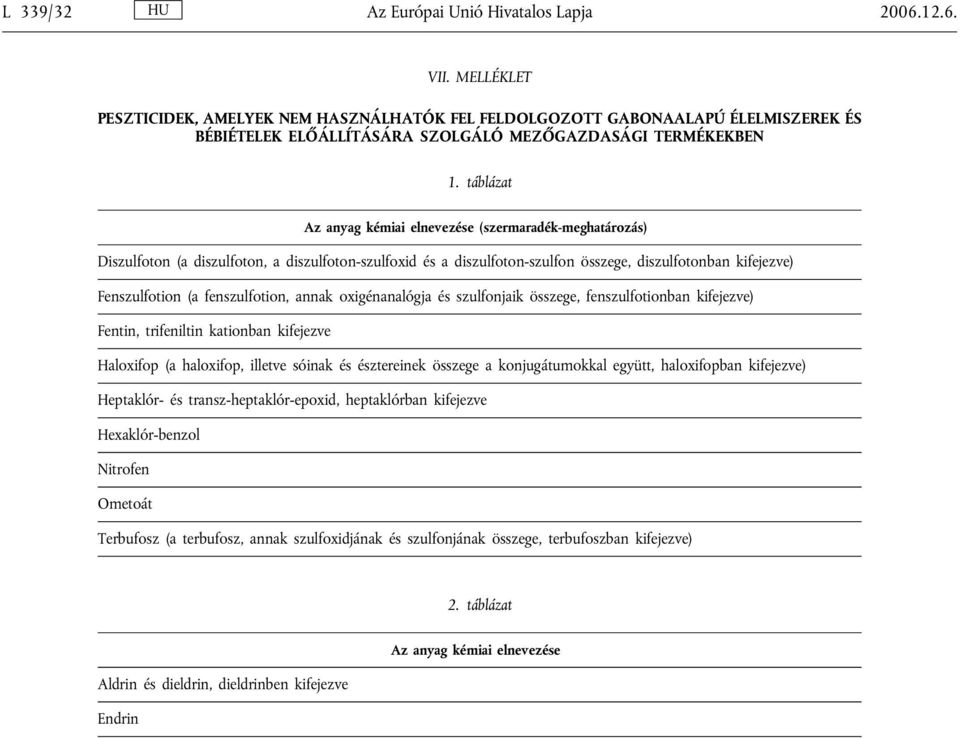 táblázat Az anyag kémiai elnevezése (szermaradék-meghatározás) Diszulfoton (a diszulfoton, a diszulfoton-szulfoxid és a diszulfoton-szulfon összege, diszulfotonban kifejezve) Fenszulfotion (a