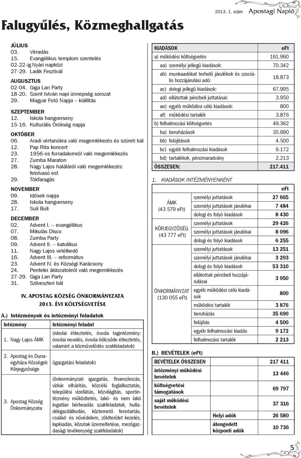 Pap Rita koncert 23. 1956-os forradalomról való megemlékezés 27. Zumba Maraton 28. Nagy Lajos haláláról való megemlékezés: felolvasó est 29. Tökfaragás NOVEMBER 09. Idősek napja 28.