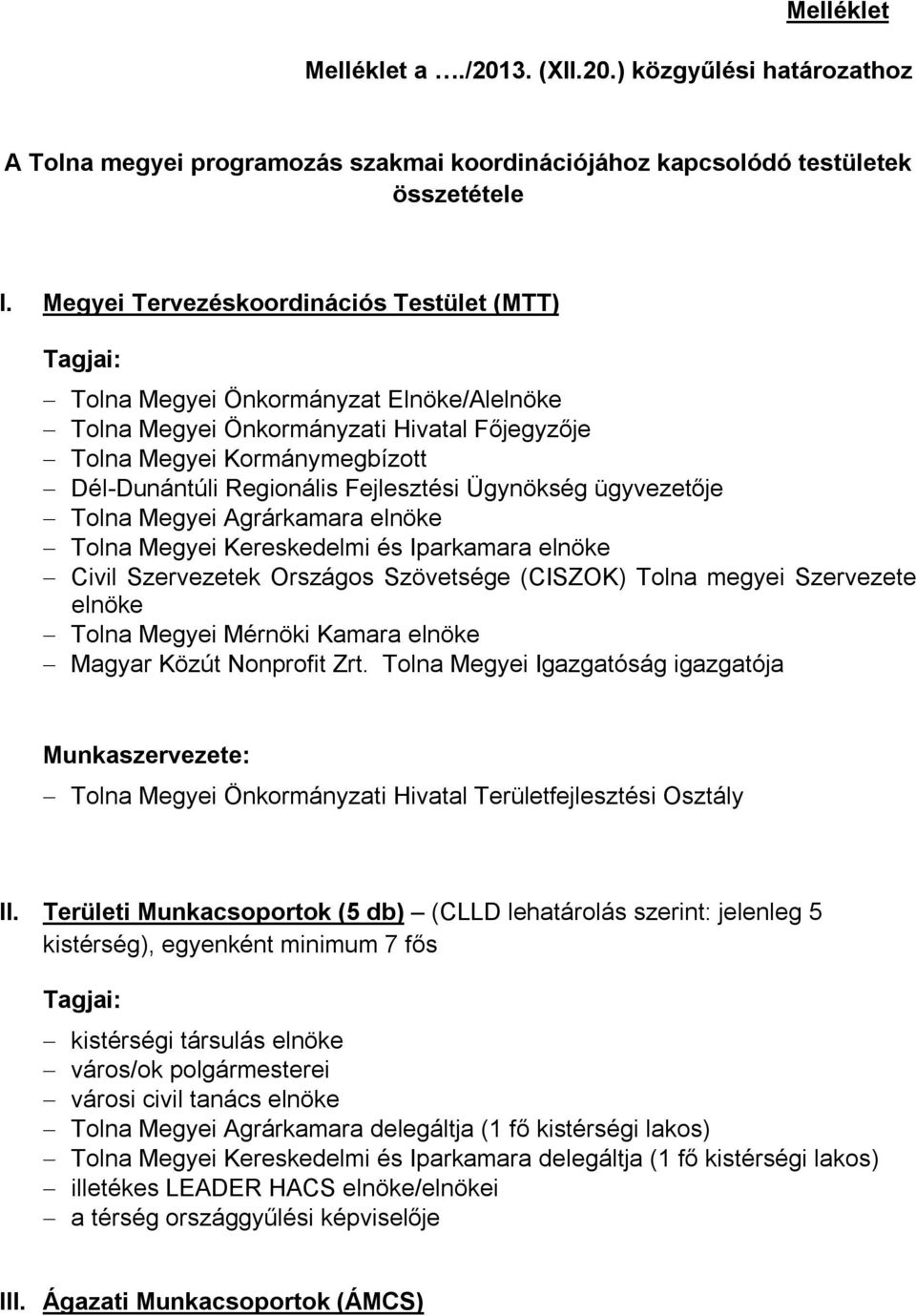 Ügynökség ügyvezetője Tolna Megyei Agrárkamara elnöke Tolna Megyei Kereskedelmi és Iparkamara elnöke Civil Szervezetek Országos Szövetsége (CISZOK) Tolna megyei Szervezete elnöke Tolna Megyei Mérnöki