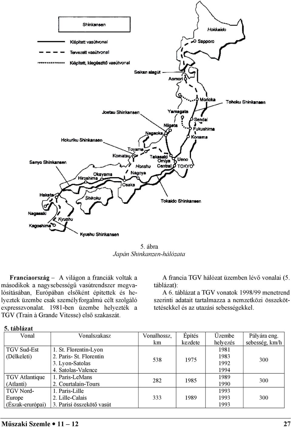 táblázat a TGV vonatok 1998/99 menetrend szerinti adatait tartalmazza a nemzetközi összeköttetésekkel és az utazási sebességekkel. 5.