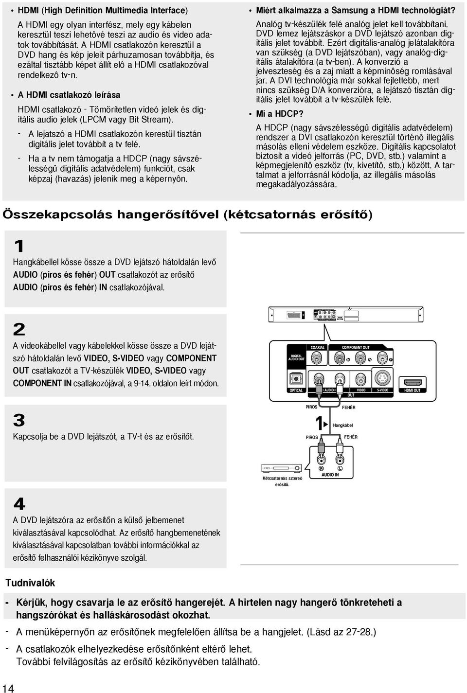 A HDMI csatlakozó leírása HDMI csatlakozó - Tömörítetlen videó jelek és digitális audio jelek (LPCM vagy Bit Stream).