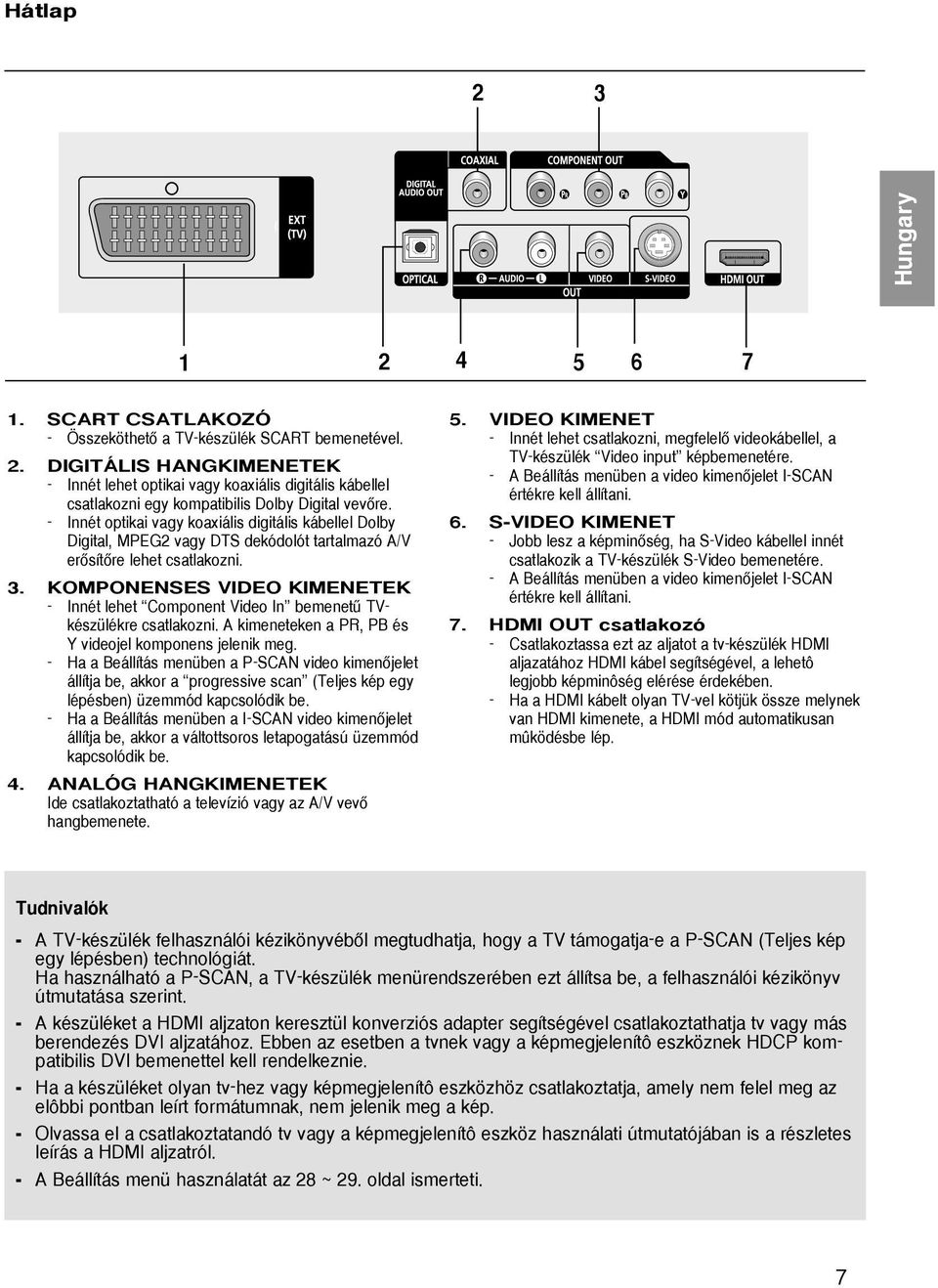 KOMPONENSES VIDEO KIMENETEK - Innét lehet Component Video In bemenetı TVkészülékre csatlakozni. A kimeneteken a PR, PB és Y videojel komponens jelenik meg.