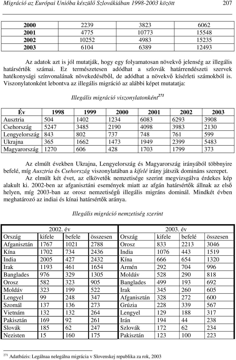 Ez természetesen adódhat a szlovák határrendészeti szervek hatékonysági színvonalának növekedésébıl, de adódhat a növekvı kísérleti számokból is.