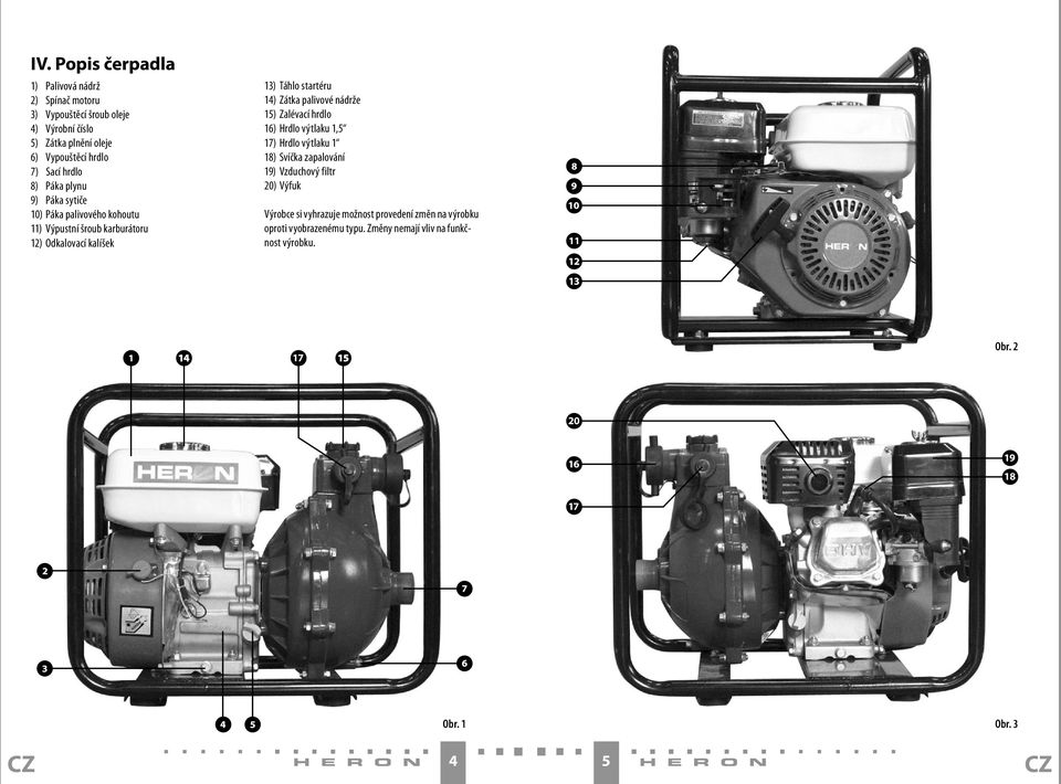 palivové nádrže 15) Zalévací hrdlo 16) Hrdlo výtlaku 1,5 17) Hrdlo výtlaku 1 18) Svíčka zapalování 19) Vzduchový filtr 20) Výfuk Výrobce si