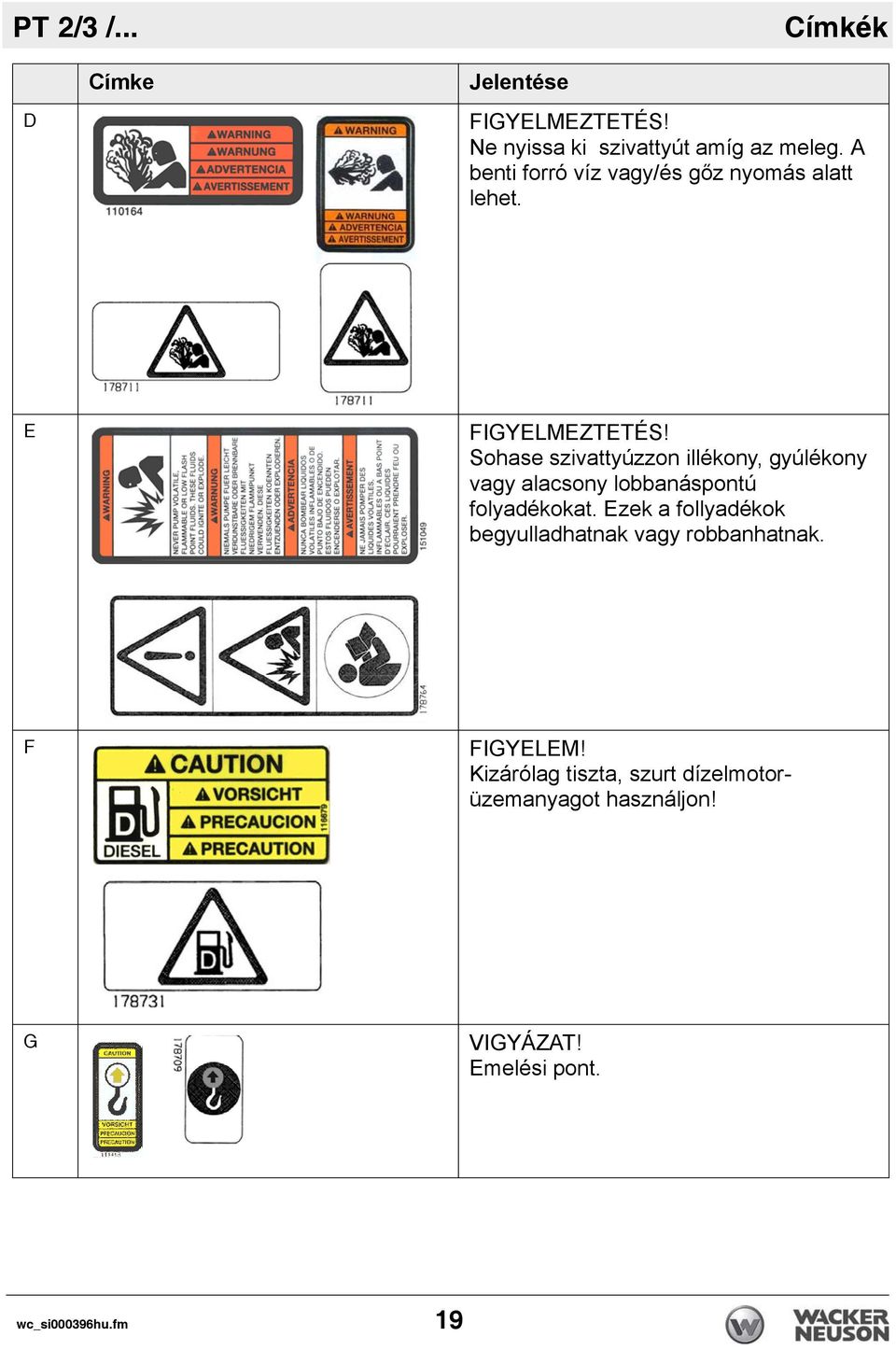 Sohase szivattyúzzon illékony, gyúlékony vagy alacsony lobbanáspontú folyadékokat.