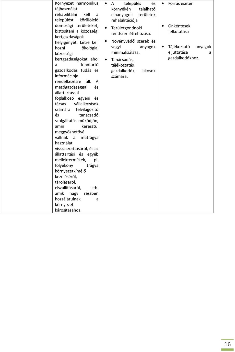 A mezőgazdasággal és állattartással foglalkozó egyéni és társas vállalkozások számára felvilágosító és tanácsadó szolgáltatás működjön, amin keresztül meggyőzhetővé vállnak a műtrágya használat