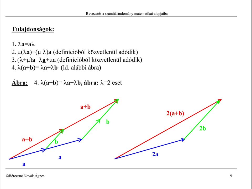 (λ+µ)=λ+µ (definícióól közvetlenül dódik) 4. λ(+)= λ+λ (ld.