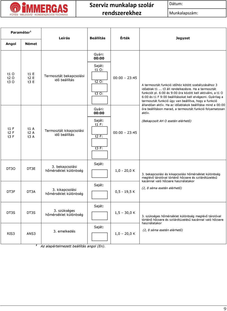 Gyárilag a termosztát funkció úgy van beállítva, hogy a funkció állandóan aktív. Ha az időablakok beállítása mind a 00:00 óra beállításon marad, a termosztát funkció folyamatosan aktív.