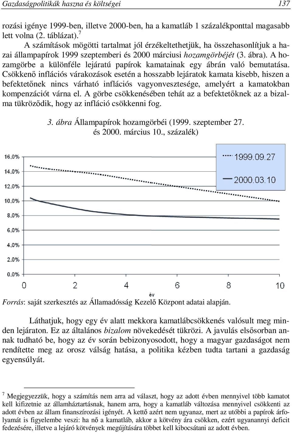 A hozamgörbe a különféle lejáratú papírok kamatainak egy ábrán való bemutatása.