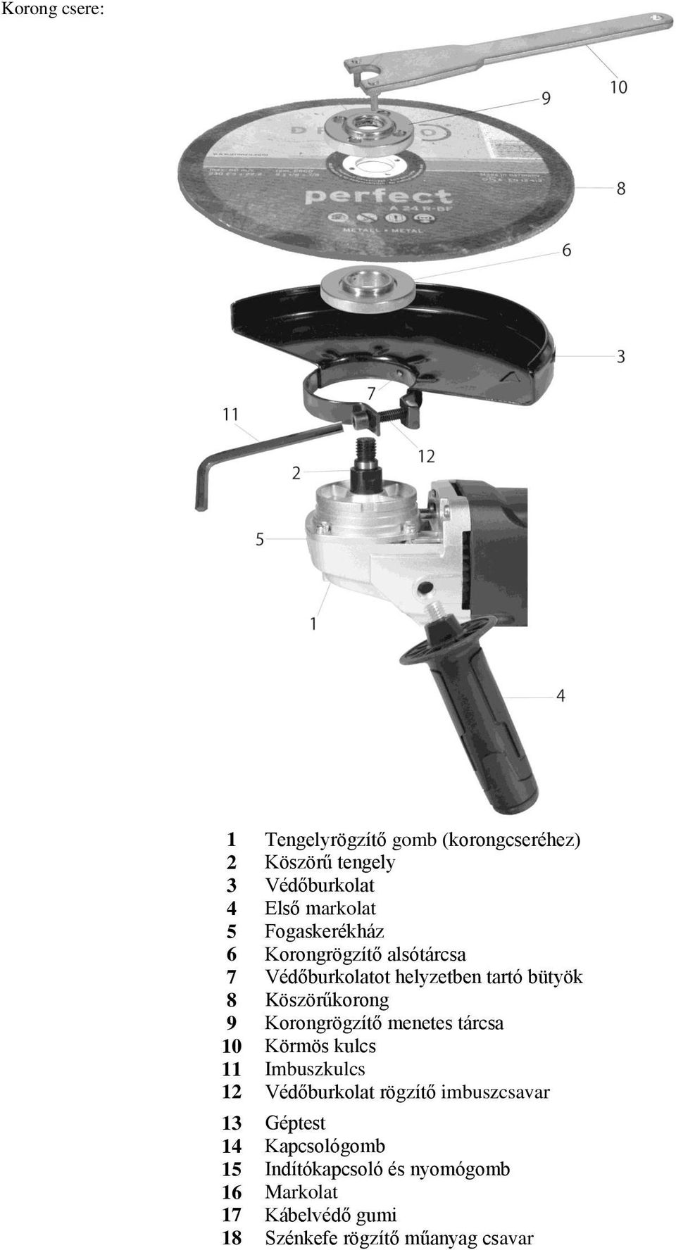 Korongrögzítő menetes tárcsa 10 Körmös kulcs 11 Imbuszkulcs 12 Védőburkolat rögzítő imbuszcsavar 13