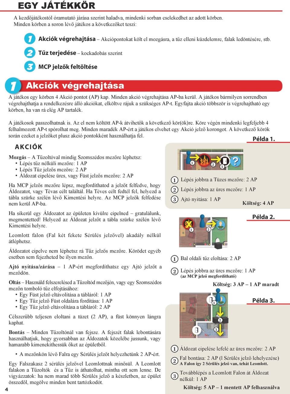 Tűz terjedése kockadobás szerint MCP jelzők feltöltése Akciók végrehajtása A játékos egy körben 4 Akció pontot (AP) kap. Minden akció végrehajtása AP-ba kerül.