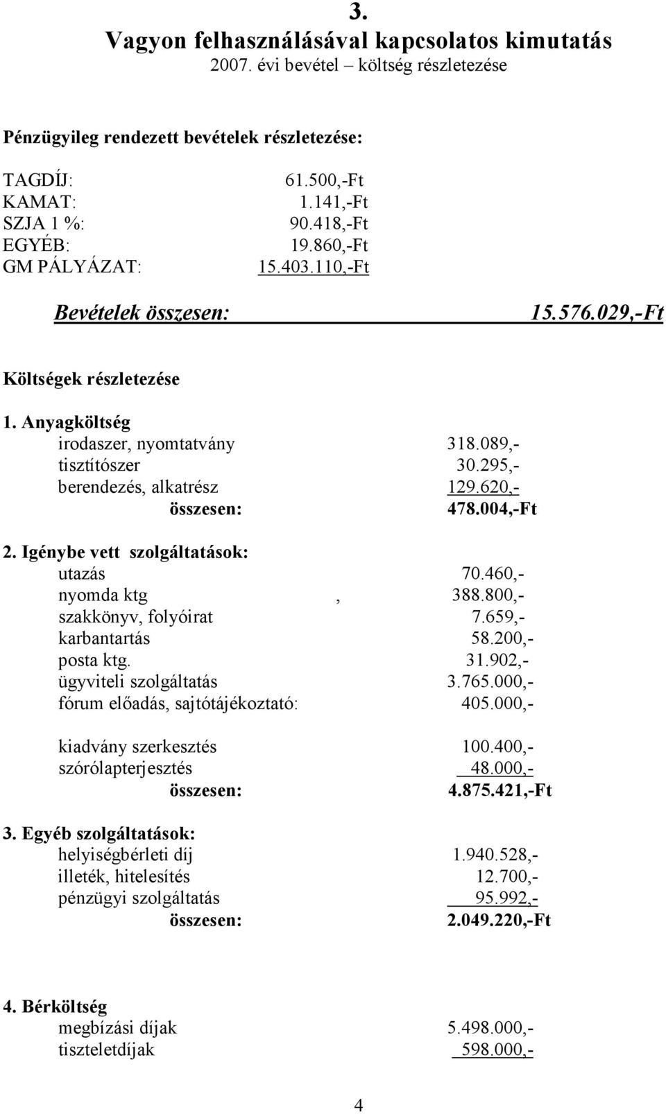 620,- összesen: 478.004,-Ft 2. Igénybe vett szolgáltatások: utazás 70.460,- nyomda ktg, 388.800,- szakkönyv, folyóirat 7.659,- karbantartás 58.200,- posta ktg. 31.902,- ügyviteli szolgáltatás 3.765.