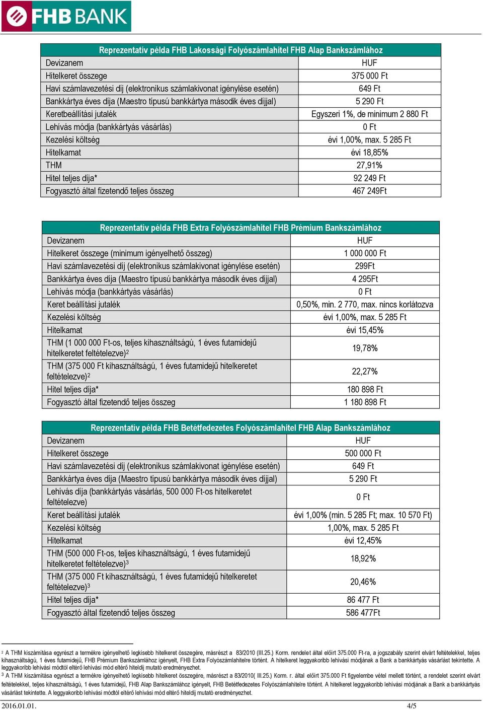 nincs korlátozva Hitelkamat évi 15,45% THM (1 000 00os, teljes kihasználtságú, 1 éves futamidejű hitelkeretet feltételezve) 2 19,78% THM (375 00 kihasználtságú, 1 éves futamidejű hitelkeretet