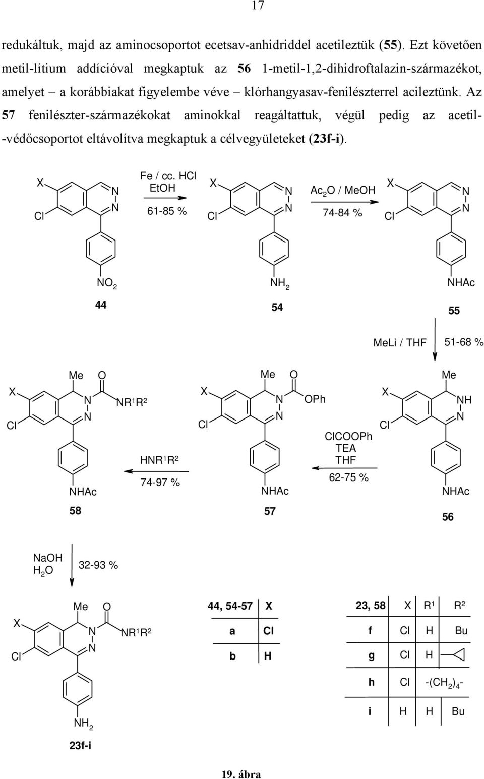acileztünk. Az 57 fenilészter-származékokat aminokkal reagáltattuk, végül pedig az acetil- -védőcsoportot eltávolítva megkaptuk a célvegyületeket (23f-i). X Fe / cc.