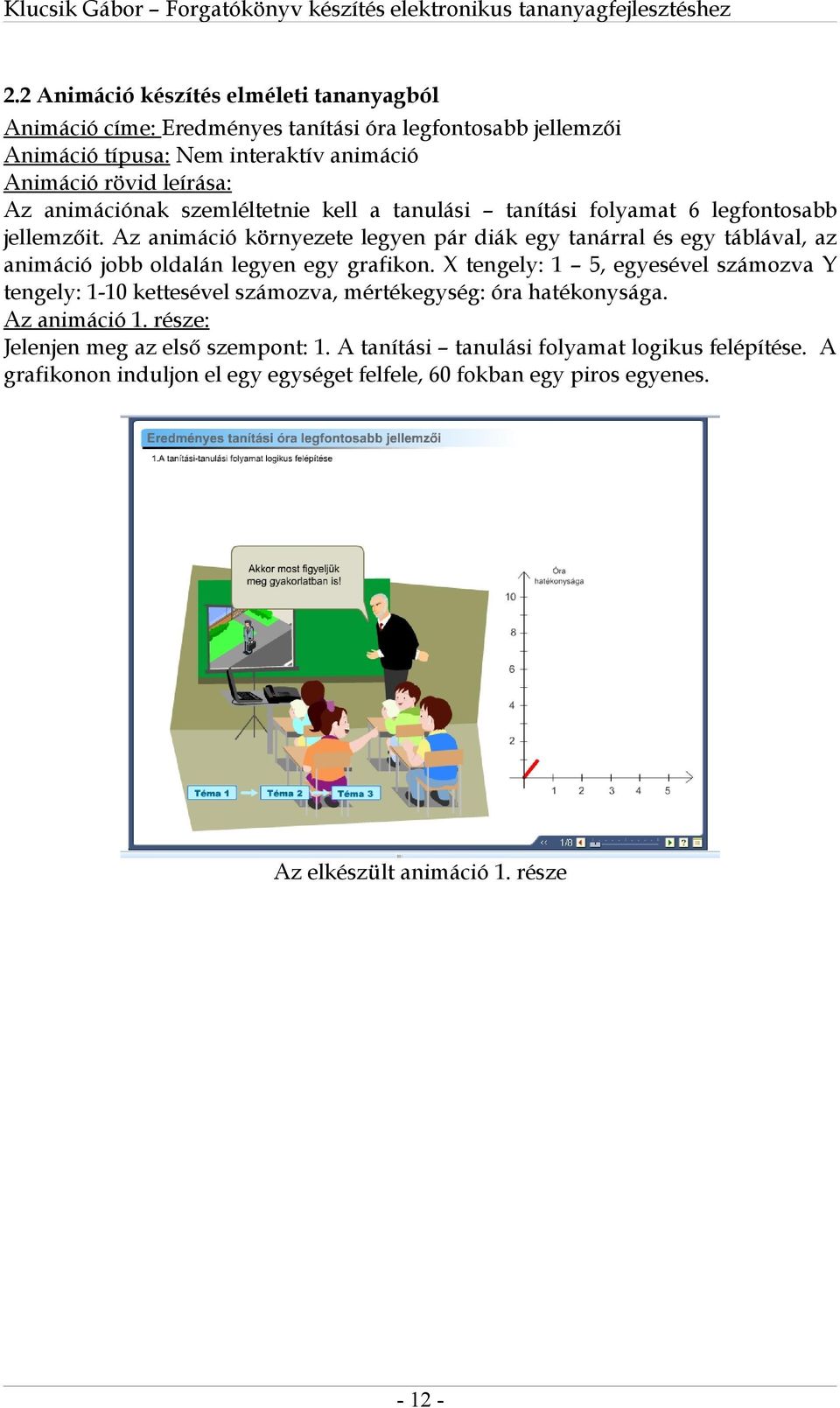 Az animáció környezete legyen pár diák egy tanárral és egy táblával, az animáció jobb oldalán legyen egy grafikon.