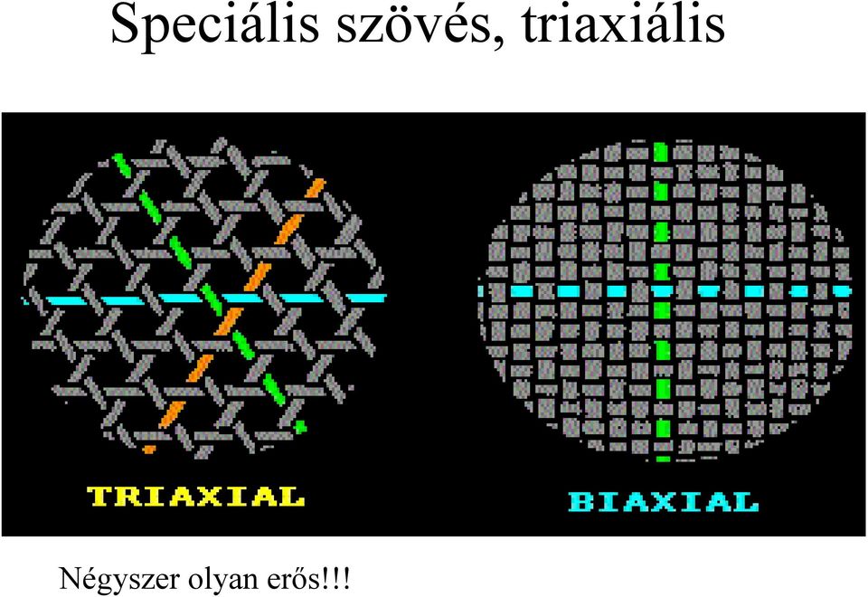 triaxiális