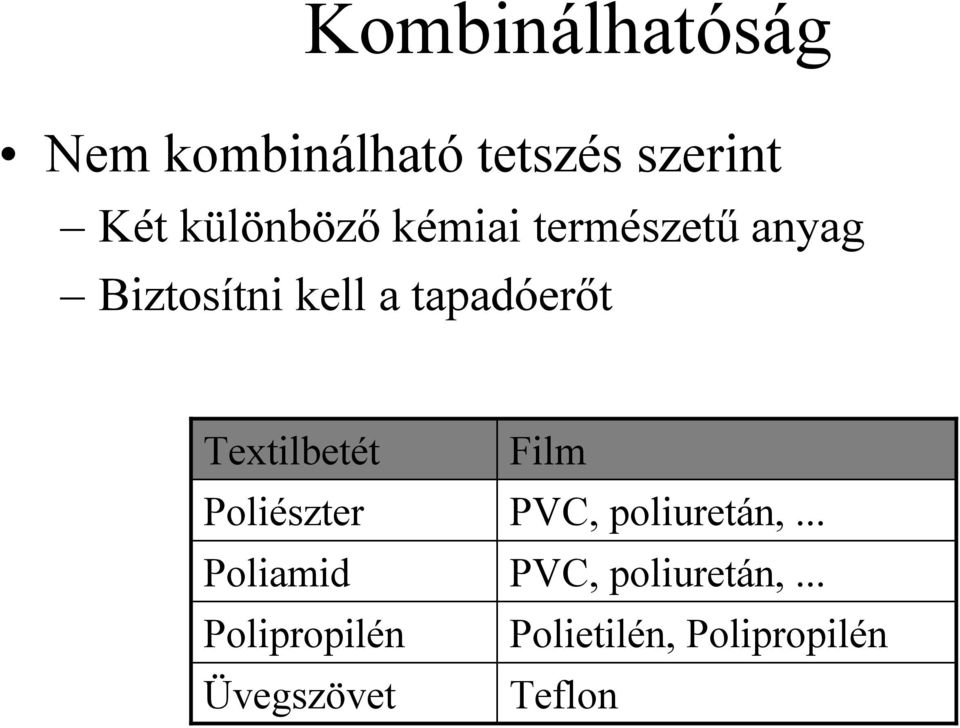 tapadóerőt Textilbetét Poliészter Poliamid Polipropilén