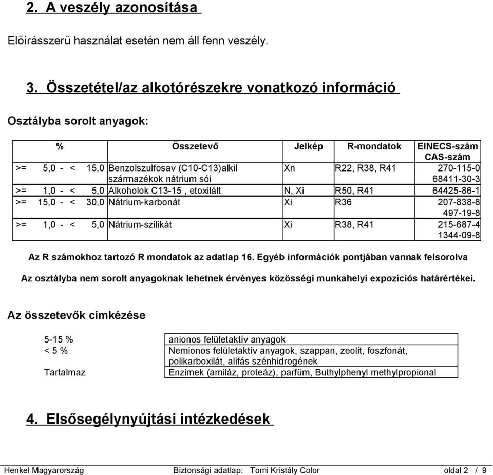 Xn R22, R38, R41 270-115-0 68411-30-3 >= 1,0 - < 5,0 Alkoholok C13-15, etoxilált N, Xi R50, R41 64425-86-1 >= 15,0 - < 30,0 Nátrium-karbonát Xi R36 207-838-8 497-19-8 >= 1,0 - < 5,0 Nátrium-szilikát