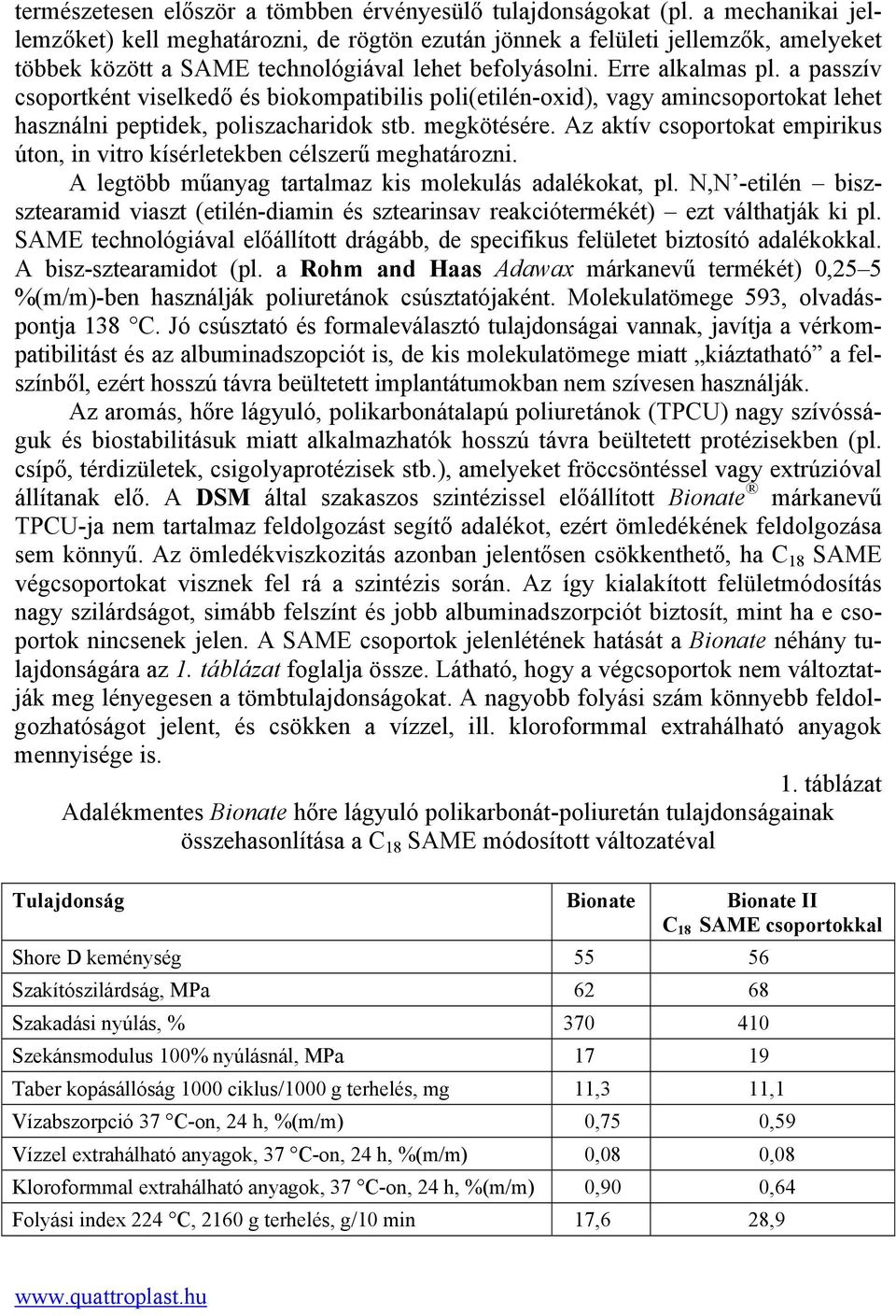 a passzív csoportként viselkedő és biokompatibilis poli(etilén-oxid), vagy amincsoportokat lehet használni peptidek, poliszacharidok stb. megkötésére.